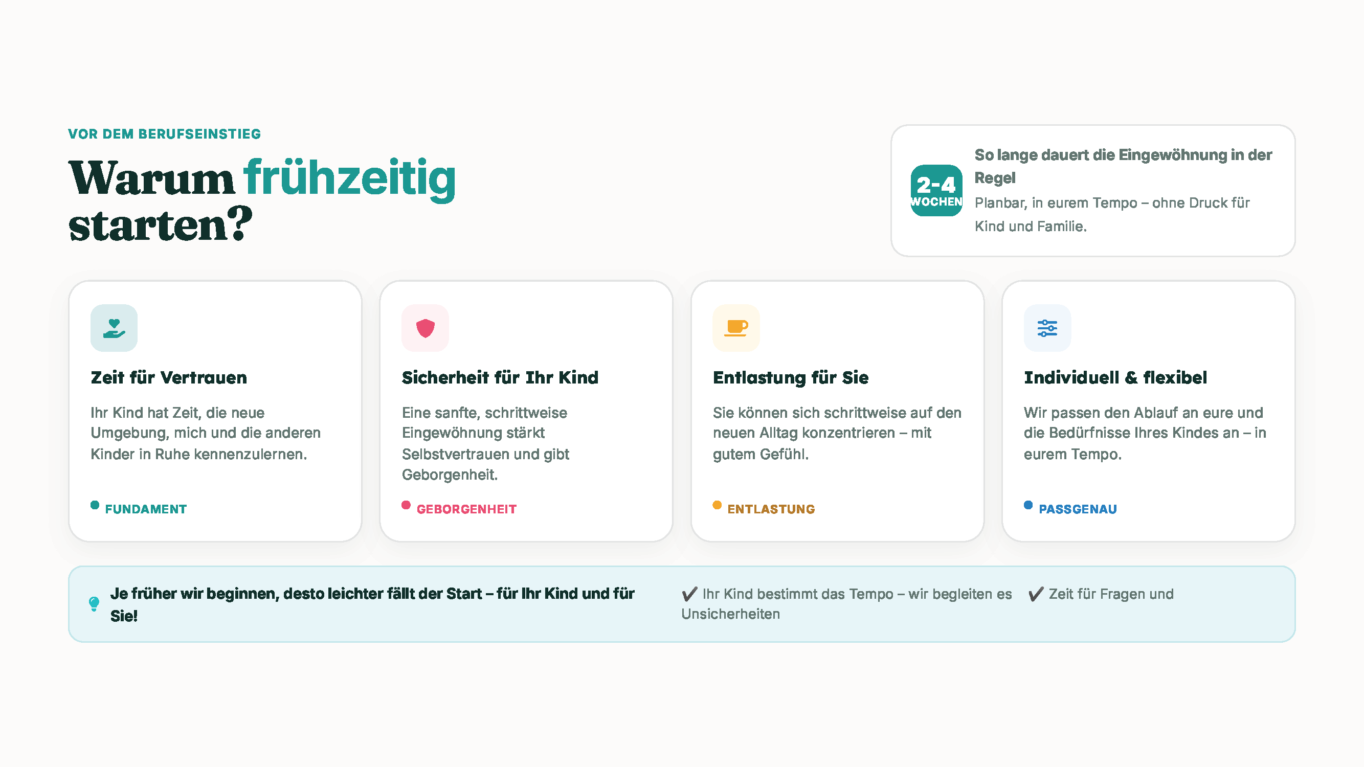 Warum frühzeitig starten